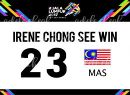 images/thumbsgallery_dll/Bib_SEA_Games2017.jpg